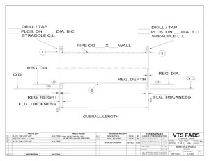 flanged column templates