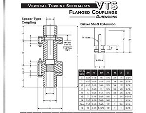 lhead drawing templates